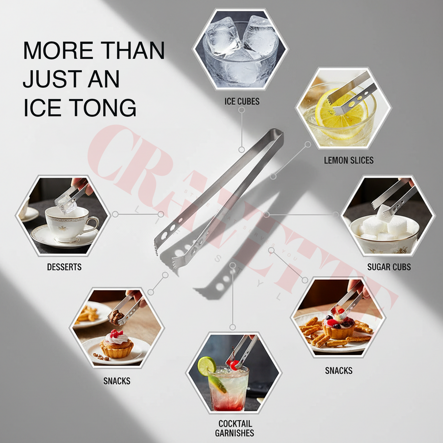 Stainless Steel Ice Tongs, Non-Slip Grip Serving Tongs for Ice Cubes, Sugar, Snacks & Bar Use (Rust-Resistant, Durable Design)
