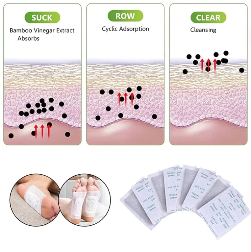 Detox Foot Patches - Buy 1 Get 1 Free (20 Patches) @ Just Rs. 279/-